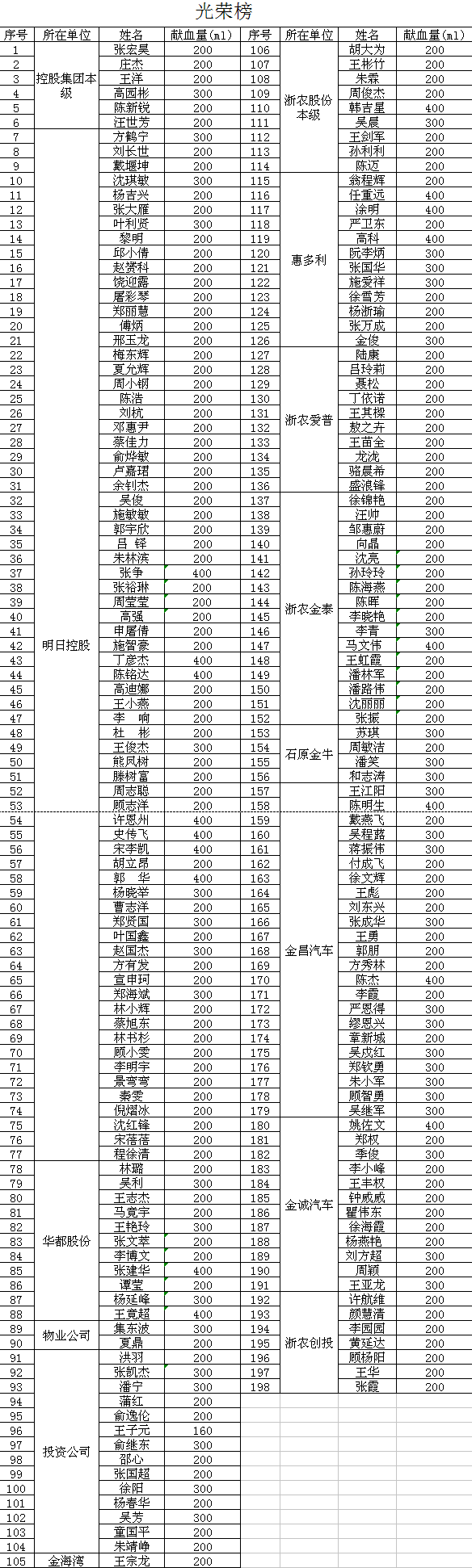 67722管家婆正版