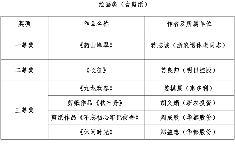 67722管家婆正版