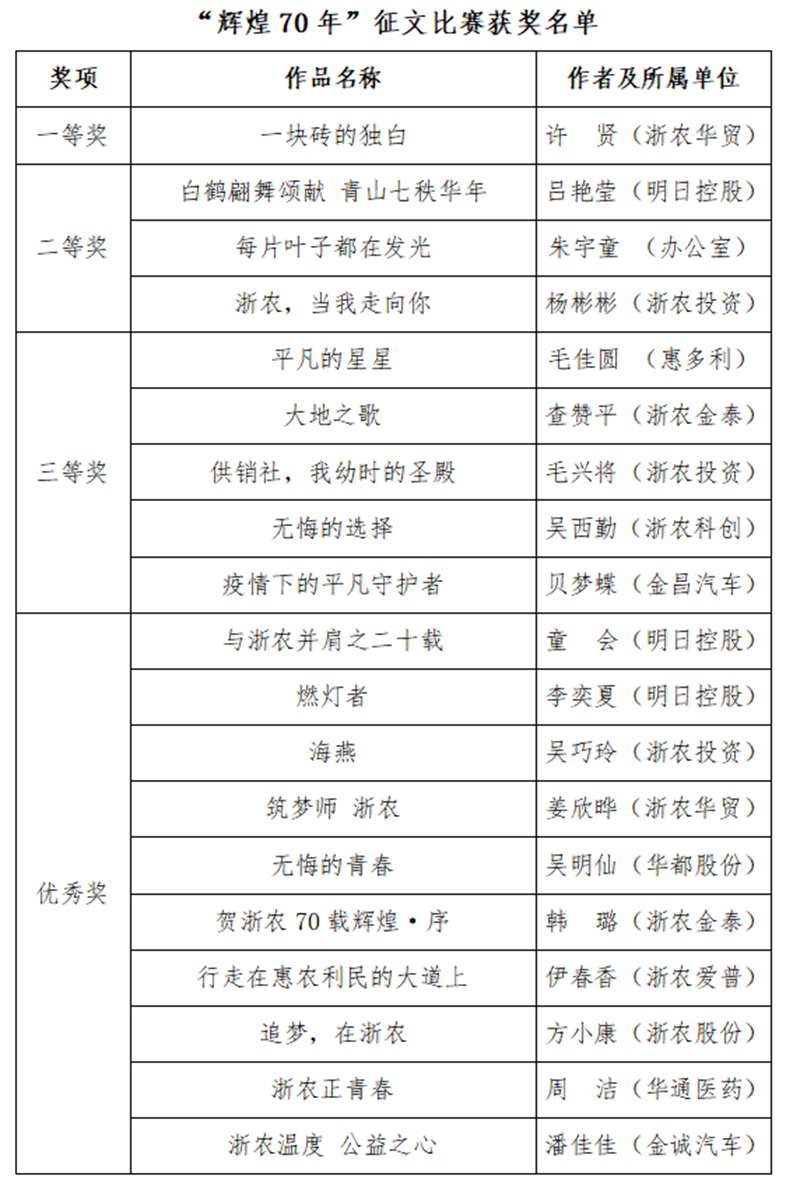 67722管家婆正版